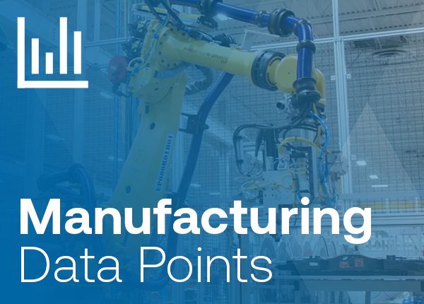 Manufacturing Data Points