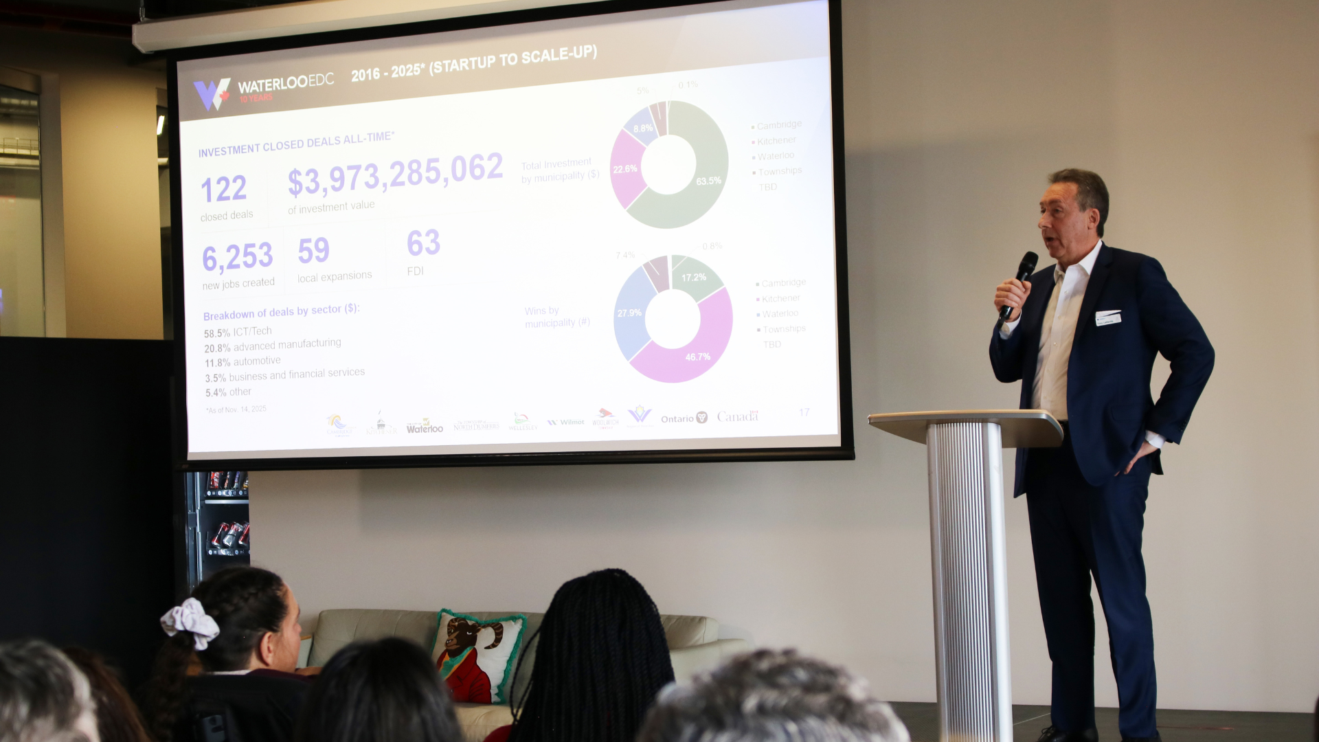 Tony LaMantia delivering a presentation at Waterloo EDC's Public Information Meeting