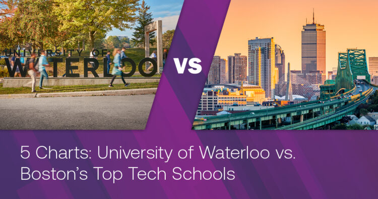 5 Charts: University of Waterloo vs. Boston’s Top Tech Schools