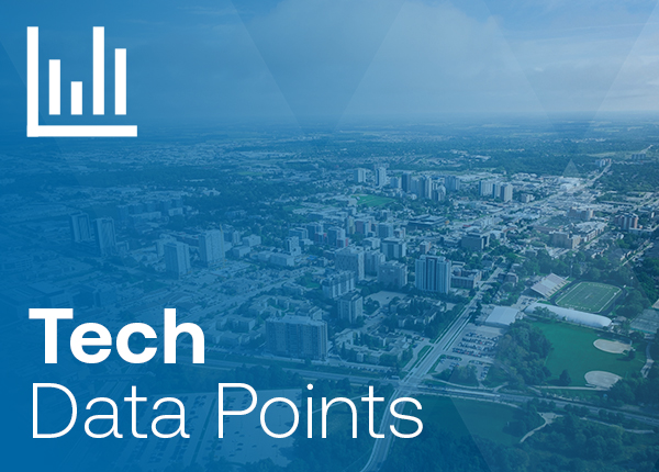 Aerial Photo of Waterloo, Canada with Tech Data Points Text